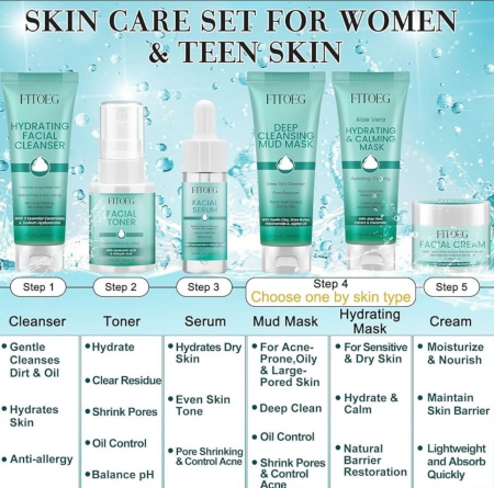 Skincare Gift Set for Teens & Women – 7-Piece Travel Size Facial Kit for Hydration & Oil Control (All Skin Types)